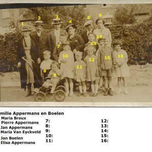 Familiefoto's